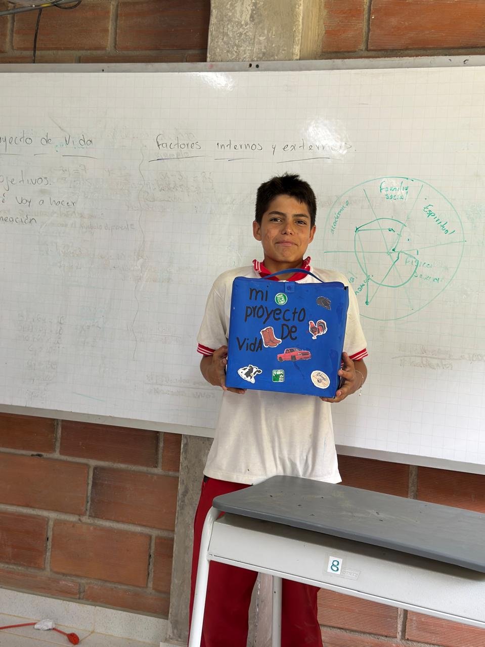 Juan Esteban M.